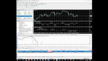 Forex Armor EA Unlimited MT4 System Metatrader 4 Forex Trading