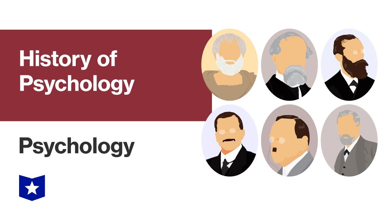 History Of Psychology | Psychology