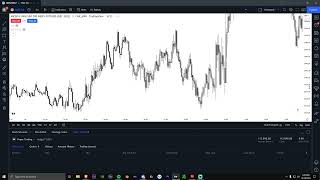 ICT Balanced Price Range (BPR) Explained in 5 Minutes