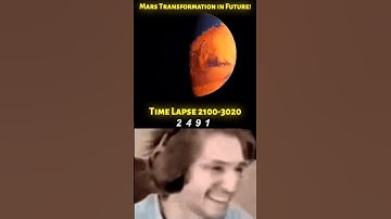 Mars in 2100 to 3020! 🌍🔥➡️🌿 Future Transformation Time-lapse 🚀 #nasa #spaceexploration #mars