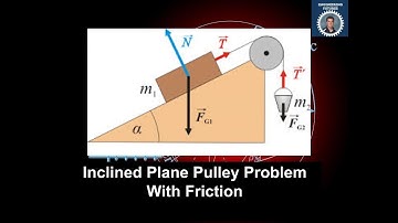 Inclined Plane Pulley Problem With Friction