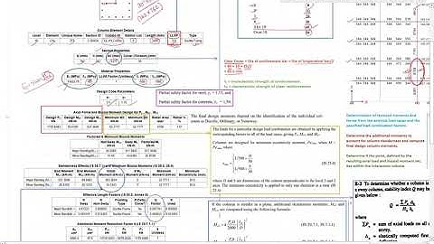 Understanding Flexural Design Results of Columns in ETABS (IS 456:2000 + IS 13920:2016)