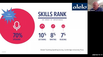 Lessons Learned from the Most Successful Alelo Enskill English Programs