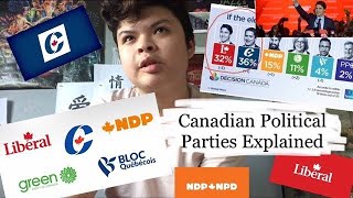 Canadian Political Parties Explained
