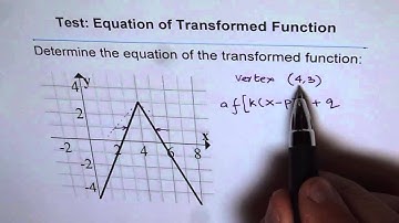 Write Equation From Graph of Transformed Absolute Function