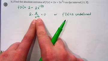 AP Calculus 3.1 Video Notes - Video 4