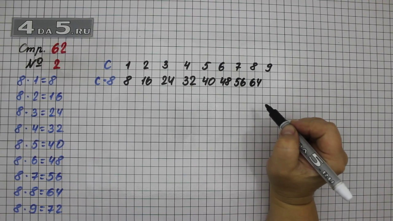 Математика стр 62 номер 5 6. Математика 3 класс 1 часть страница 62 задание 5. Математика 3 класс страница 62 упражнение 3. 3 Класс математика страница 62 упражнение 4. Третий класс математика страница 62 упражнение один.