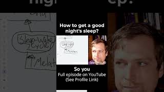 How to Get a Good Night's Sleep? Unveiling the Secrets to Restful Nights and Sleep Apnea Relief