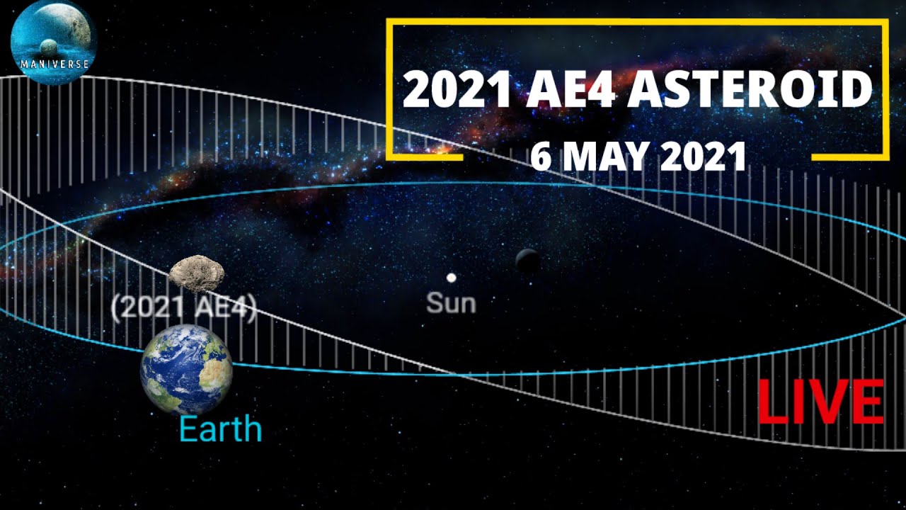 2021 AE4 Asteroid | 6 May 2021 | Smaller Than 2021 AF8