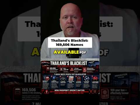 Wat Betekent een Blacklist Status Eigenlijk?