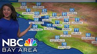 Forecast: Showers early, cooler
