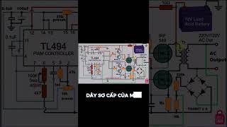 Giải Mã Mạch Push-Pull: Trái Tim Của Mọi Bộ Biến Tần