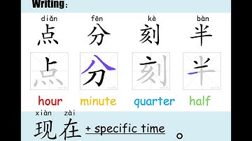 Jinbu 1 Chapter 4 Unit 2 What Time is Your Lesson