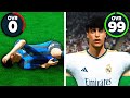 ⚽ OGNI GOAL che PARRINS segna, è +1 OVERALL