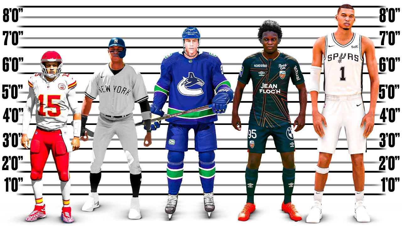 Scoring With The Tallest Player In Every Sport