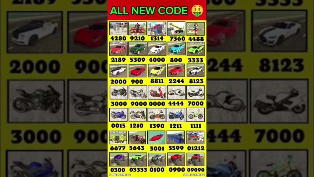 #indianbikesdriving3dnewtodayupdate