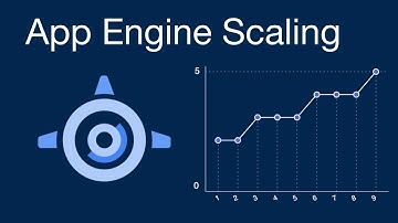 How to Scale Up GCP App Engine (Basic, Manual, and Automatic)