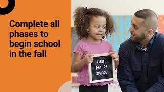 Kindergarten Registration Process for the 2021-2022 School Year