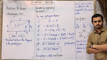 Addition of vectors | Head to tail rule | Parallelogram law | Easier way to understand