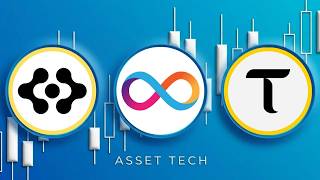 ICP FET TAO Predictive Chart History - Wyckoff Technical Analysis