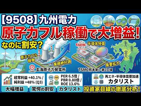 企業分析：九州電力9508 利益と株価の謎#株式投資 #日本株