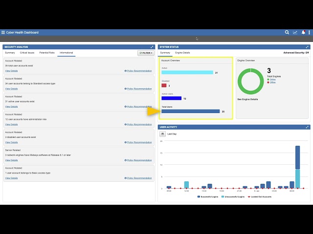 Demo: Metasys Cyber Health Dashboard