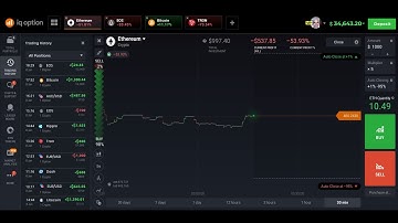 BEST BINARY OPTION AND CRYPTO TRADING TOOL 2018