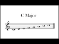 C major scale