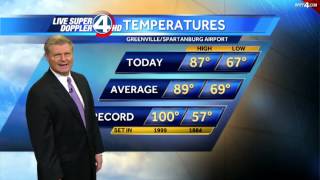 John's Complete Forecast - August 14, 2012