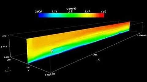 Marine turbine model (vertical slice)