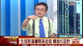 邱鼎泰-0519 台股漲11點 收8899點 量711億∣台股鑫攻略∣三立財經台CH88