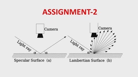 computer vision and image processing: NPTEL- Assignment -2