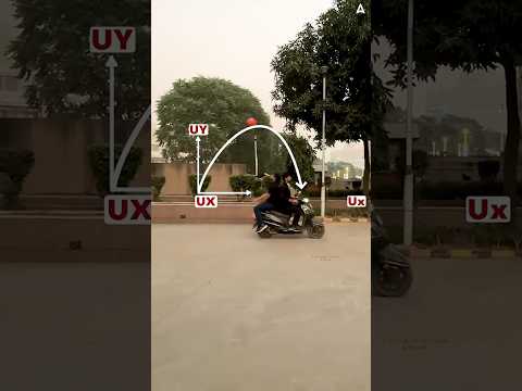 NEET UG 2026 Physics: Motion in 1D LIVE Class