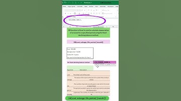 Fixed-Declining Balance Depreciation with Excel’s DB Function