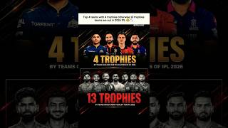 Top 4 teams with 4 trophies otherwise 13 trophies teams are out in 2026 ipl 😂 #teamindia #ipl2026