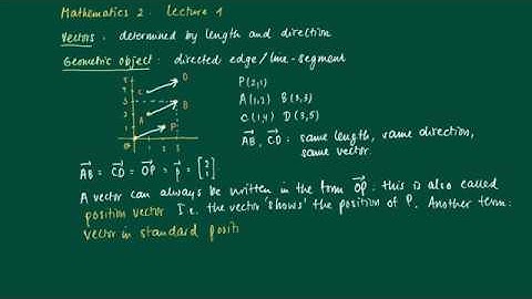 Math 2.1.1: Vectors (in standard position)