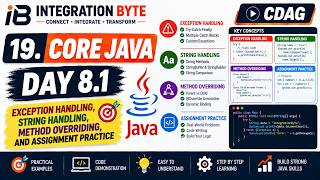 19 Core JAVA  Day 8.1   Exception Handling, String Handling, Method Overriding, and Assignment Pract
