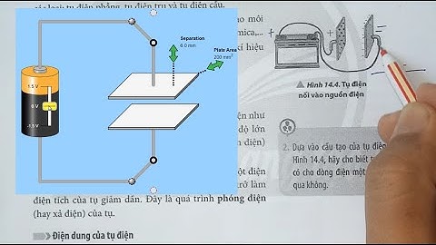 VẬT LÍ 11-CHÂN TRỜI SÁNG TẠO | BÀI 14  TỤ ĐIỆN