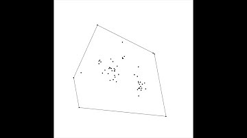 convex hulls + nbody