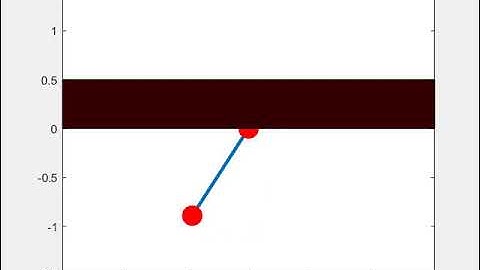 Damped simple pendulum ODE simulation using MATLAB