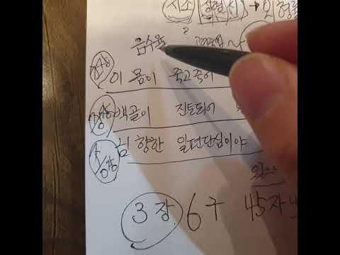 국어강의 국어공부 시조 정형시 외형률 개념잡기