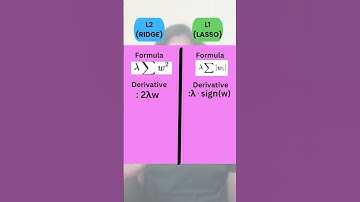 L1மற்றும் L2 Regularization in Tamil #ridge #lasso #machinelearning #datasciencetamil #deeplearning