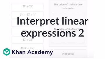 Interpreting linear expressions, 2 | Introduction to algebra | Algebra I | Khan Academy