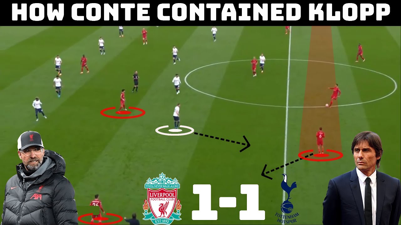 Antonio Conte – Tottenham Hotspur – Tactical Analysis