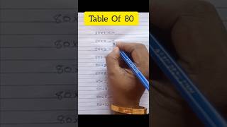 Table Trick | Multiplication Table Of 80 #christosirjvlog #shorts #maths #multiplication #table