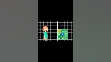 How do Pathfinding Algorithms Work?