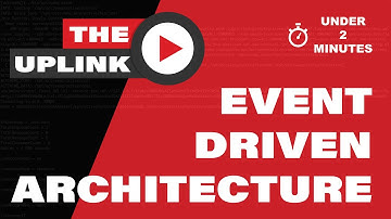 What is Event Driven Architecture?