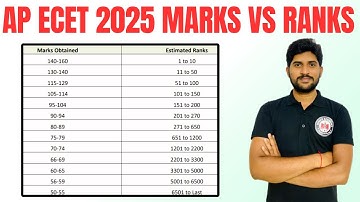 AP ECET 2025 Marks vs Rank | Check Your Estimated Rank Now | ecet rank vs marks