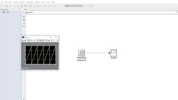 How to generate sawtooth wave using MATLAB Simulink repeating sequence block