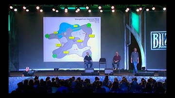 Blizzcon 2011 WOW Mists of Pandaria Part 6: Questing, PVP Bgs